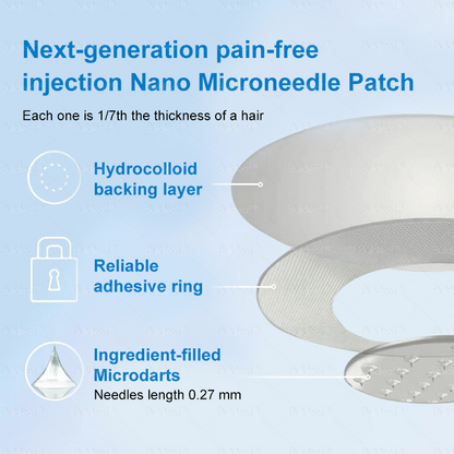 🎁FDA Store | BuildLeaf® GLP-1 Nano-Microneedle Patch with Collagen & Matrixyl 3000 丨Obesity,Cardiovascular Diseas, Diabetes, Sleep Apnea, Joint Problems and More