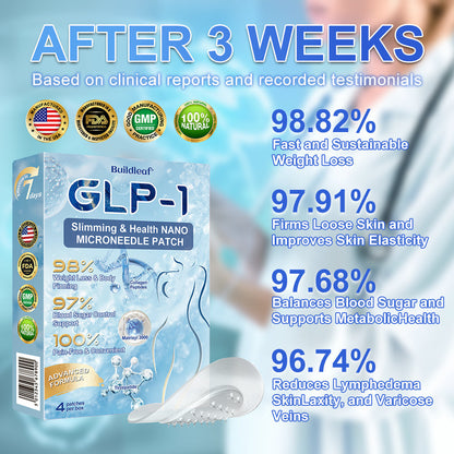 🎁FDA Store | BuildLeaf® GLP-1 Nano-Microneedle Patch with Collagen & Matrixyl 3000 丨Obesity,Cardiovascular Diseas, Diabetes, Sleep Apnea, Joint Problems and More
